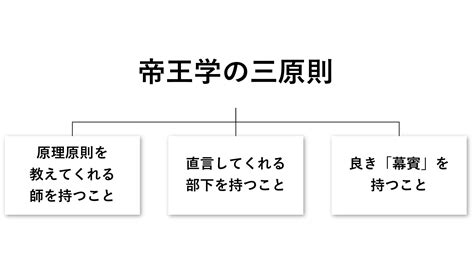 帝王三原則|帝王学の三原則とは？リーダーに欠かせない3つの要素を解説